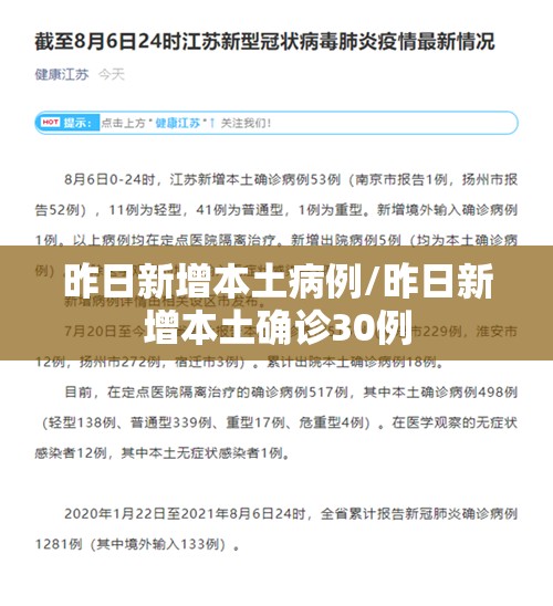 昨日新增本土病例/昨日新增本土确诊30例