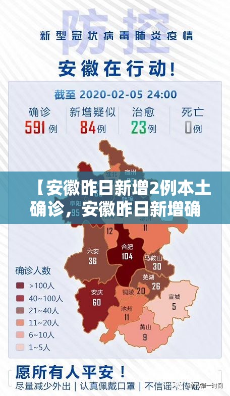 【安徽昨日新增2例本土确诊,安徽昨日新增确诊病例】 【安徽昨日新增2例本土确诊,安徽昨日新增确诊病例】
