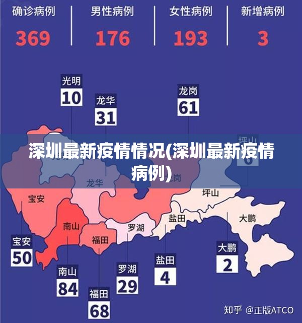 深圳最新疫情情况(深圳最新疫情病例) 深圳最新疫情情况(深圳最新疫情病例)