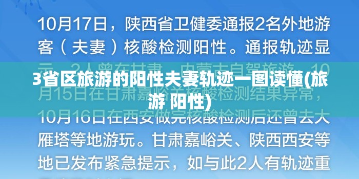 3省区旅游的阳性夫妻轨迹一图读懂(旅游 阳性)