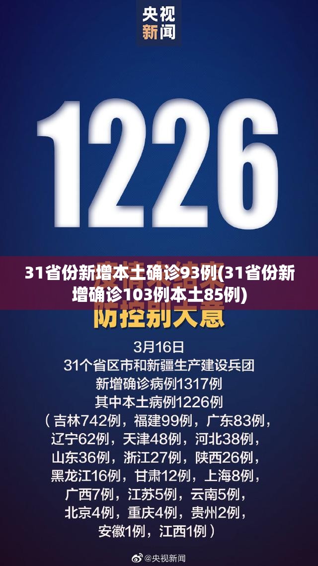 31省份新增本土确诊93例(31省份新增确诊103例本土85例)