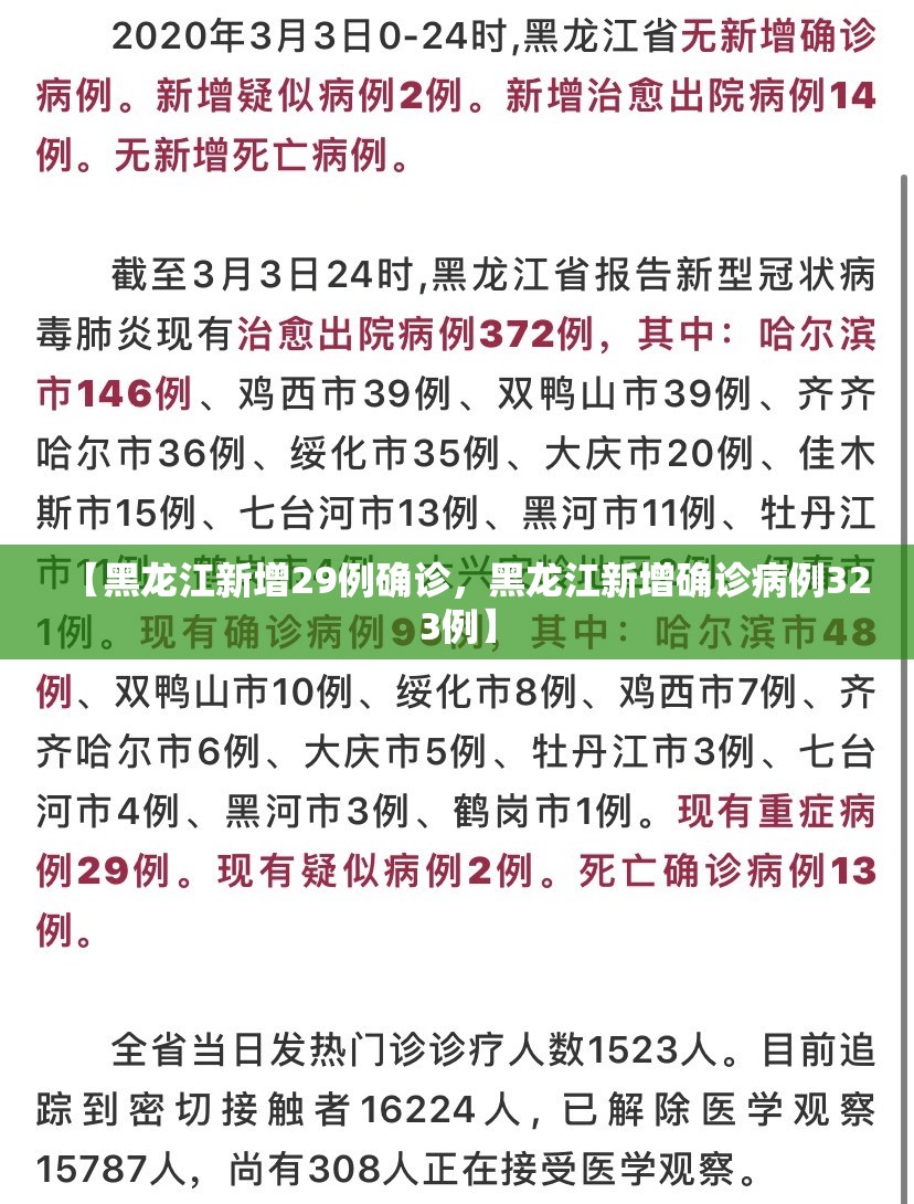 【黑龙江新增29例确诊，黑龙江新增确诊病例323例】