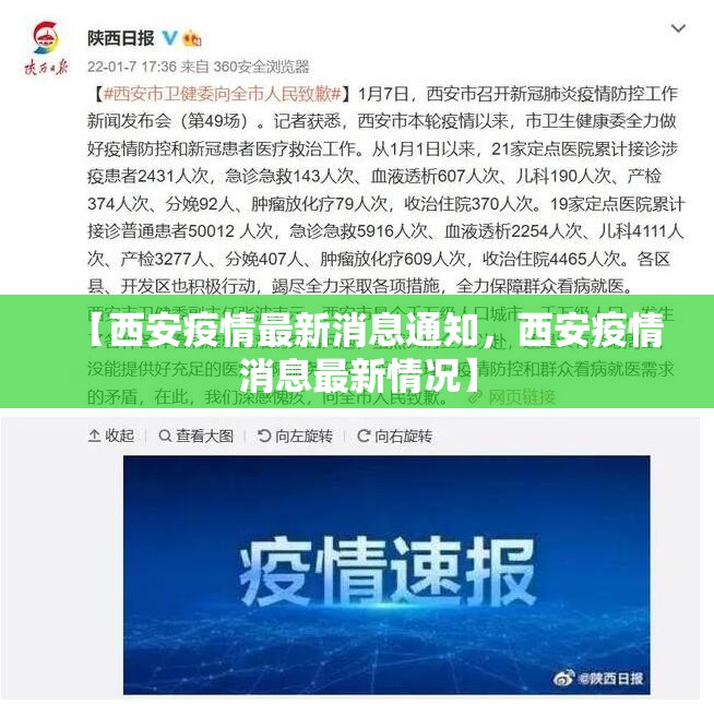 【西安疫情最新消息通知，西安疫情消息最新情况】