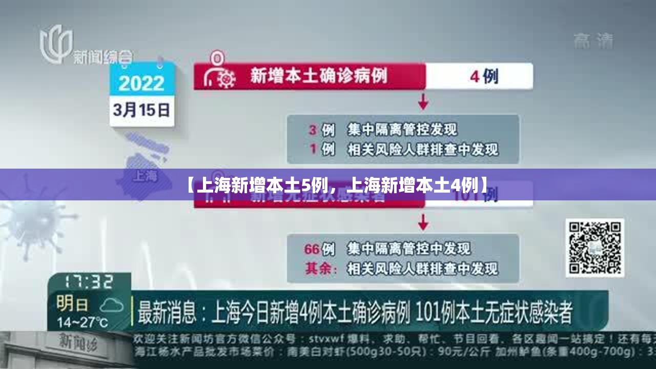 【上海新增本土5例，上海新增本土4例】