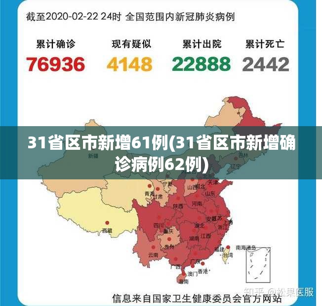 31省区市新增61例(31省区市新增确诊病例62例)