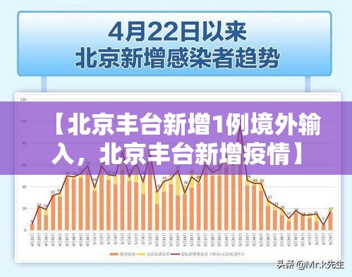 【北京丰台新增1例境外输入，北京丰台新增疫情】