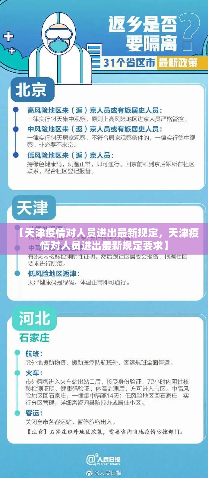 【天津疫情对人员进出最新规定，天津疫情对人员进出最新规定要求】