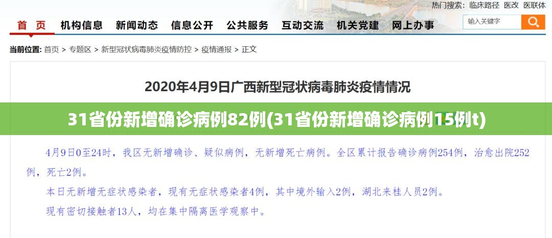 31省份新增确诊病例82例(31省份新增确诊病例15例t)
