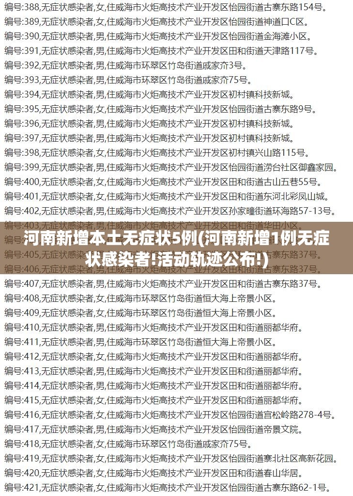 河南新增本土无症状5例(河南新增1例无症状感染者!活动轨迹公布!)
