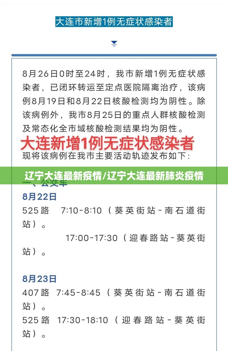 辽宁大连最新疫情/辽宁大连最新肺炎疫情 辽宁大连最新疫情/辽宁大连最新肺炎疫情