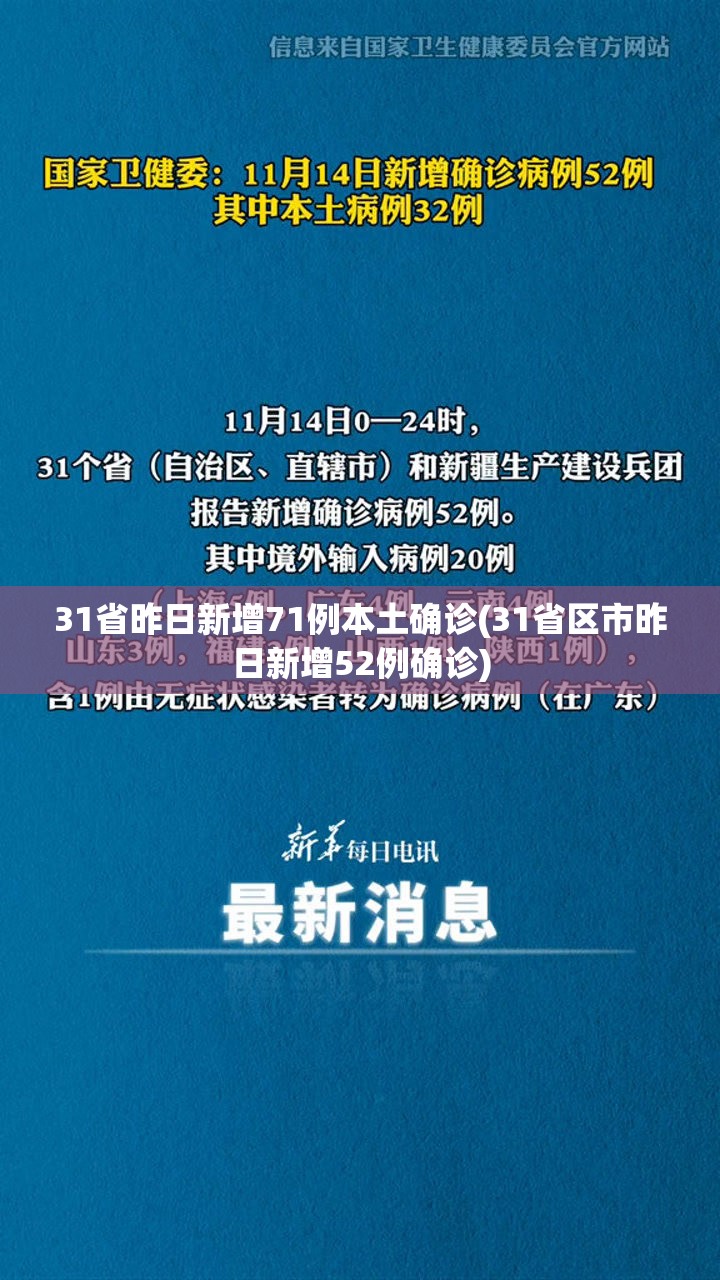 31省昨日新增71例本土确诊(31省区市昨日新增52例确诊)