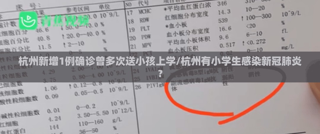 杭州新增1例确诊曾多次送小孩上学/杭州有小学生感染新冠肺炎?