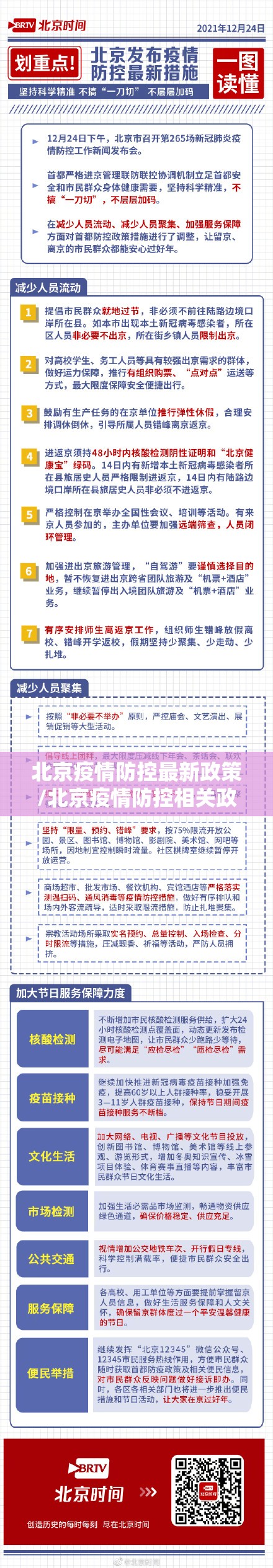 北京疫情防控最新政策/北京疫情防控相关政策