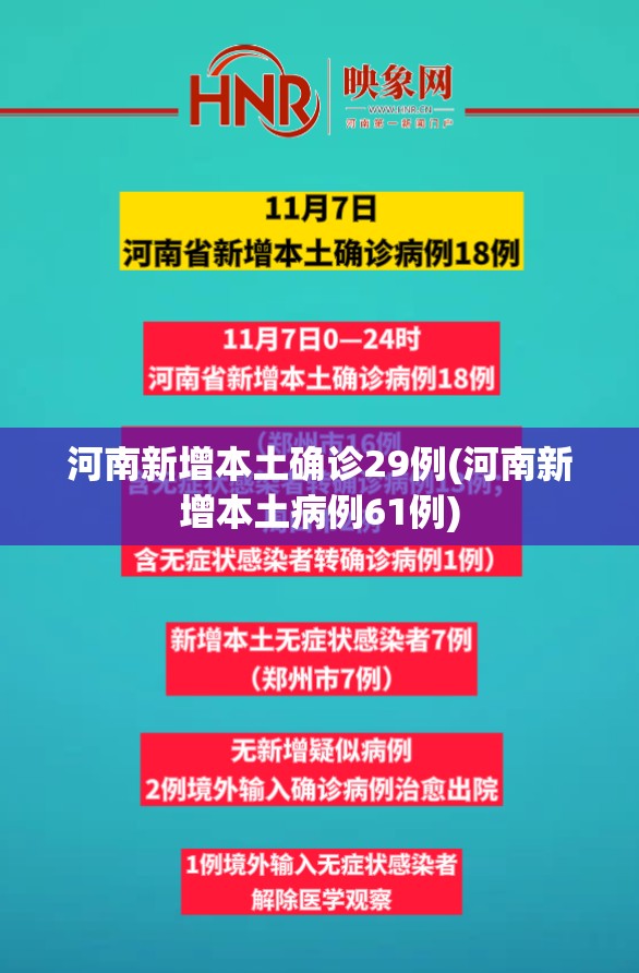河南新增本土确诊29例(河南新增本土病例61例)
