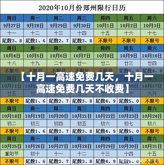 【十月一高速免费几天，十月一高速免费几天不收费】
