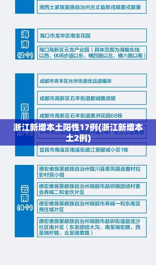 浙江新增本土阳性17例(浙江新增本土2例)