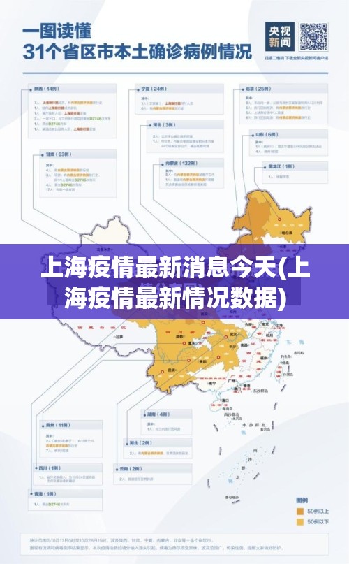 上海疫情最新消息今天(上海疫情最新情况数据)