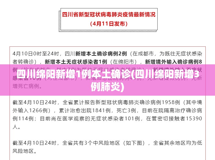 四川绵阳新增1例本土确诊(四川绵阳新增3例肺炎) 四川绵阳新增1例本土确诊(四川绵阳新增3例肺炎)