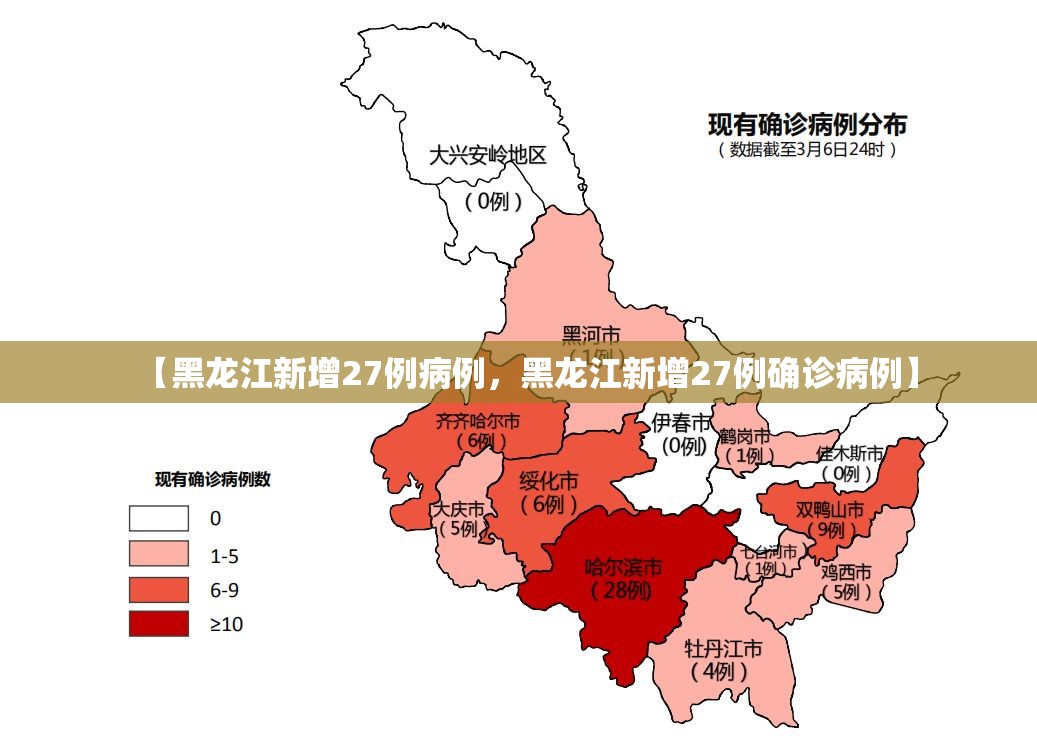 【黑龙江新增27例病例，黑龙江新增27例确诊病例】