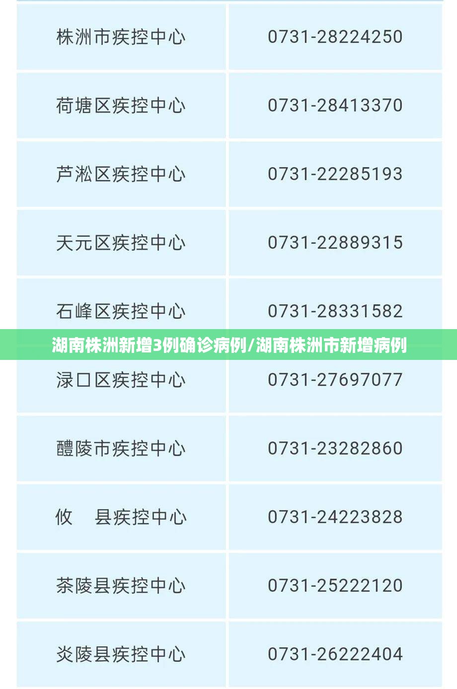 湖南株洲新增3例确诊病例/湖南株洲市新增病例