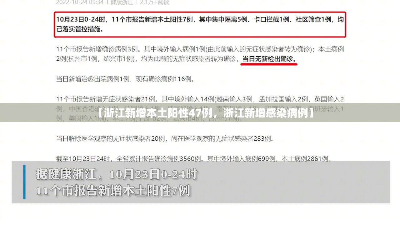 【浙江新增本土阳性47例，浙江新增感染病例】