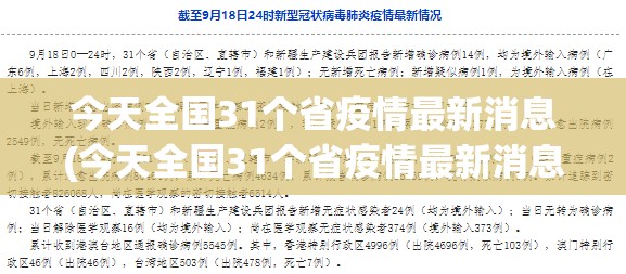 今天全国31个省疫情最新消息(今天全国31个省疫情最新消息通知) 今天全国31个省疫情最新消息(今天全国31个省疫情最新消息通知)