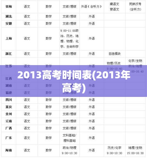 2013高考时间表(2013年高考)