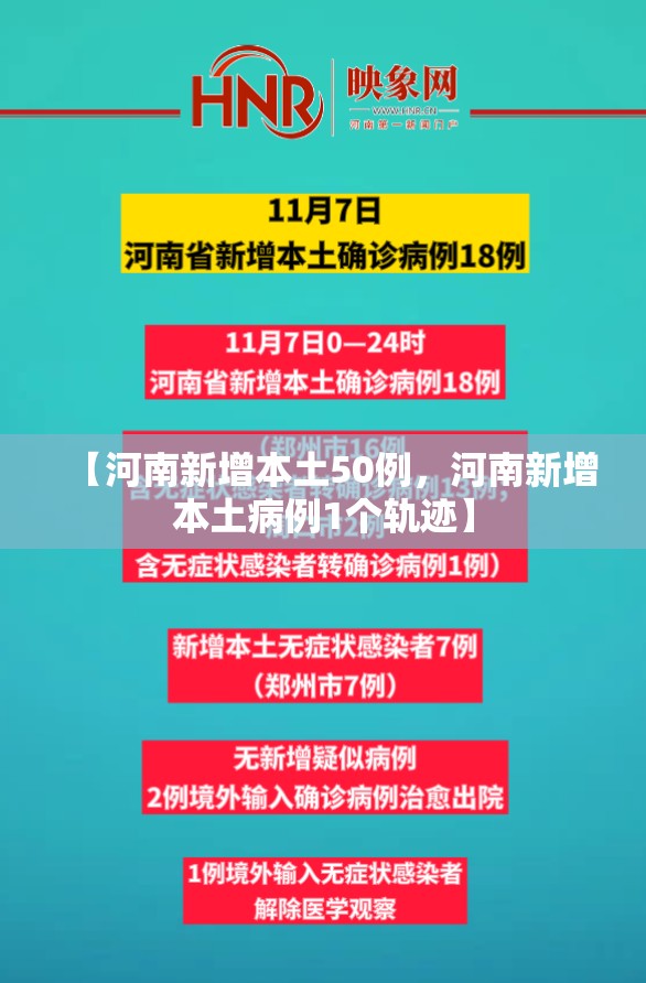 【河南新增本土50例,河南新增本土病例1个轨迹】 【河南新增本土50例,河南新增本土病例1个轨迹】