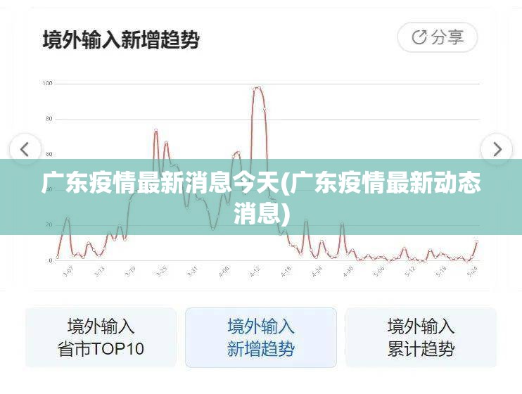 广东疫情最新消息今天(广东疫情最新动态消息)