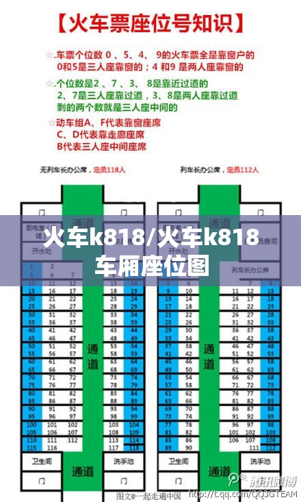 火车k818/火车k818车厢座位图