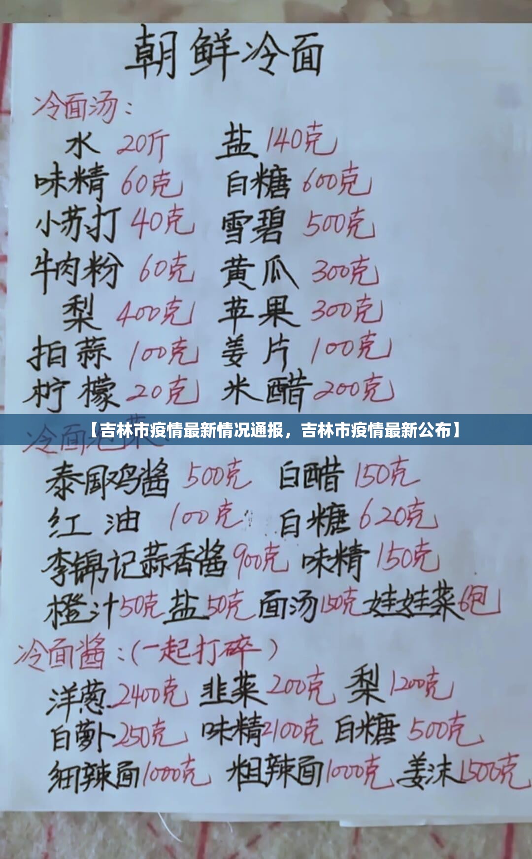 【吉林市疫情最新情况通报，吉林市疫情最新公布】