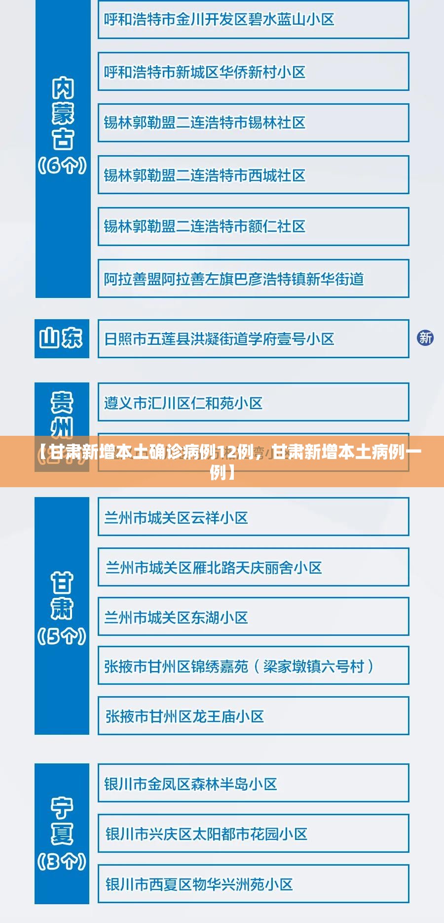 【甘肃新增本土确诊病例12例，甘肃新增本土病例一例】