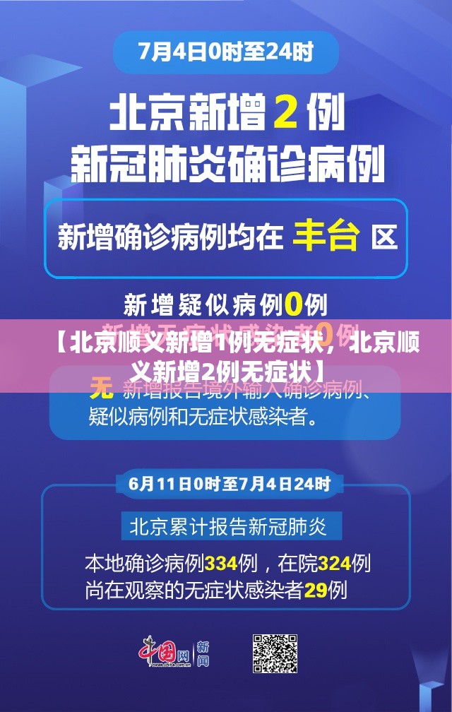 【北京顺义新增1例无症状，北京顺义新增2例无症状】