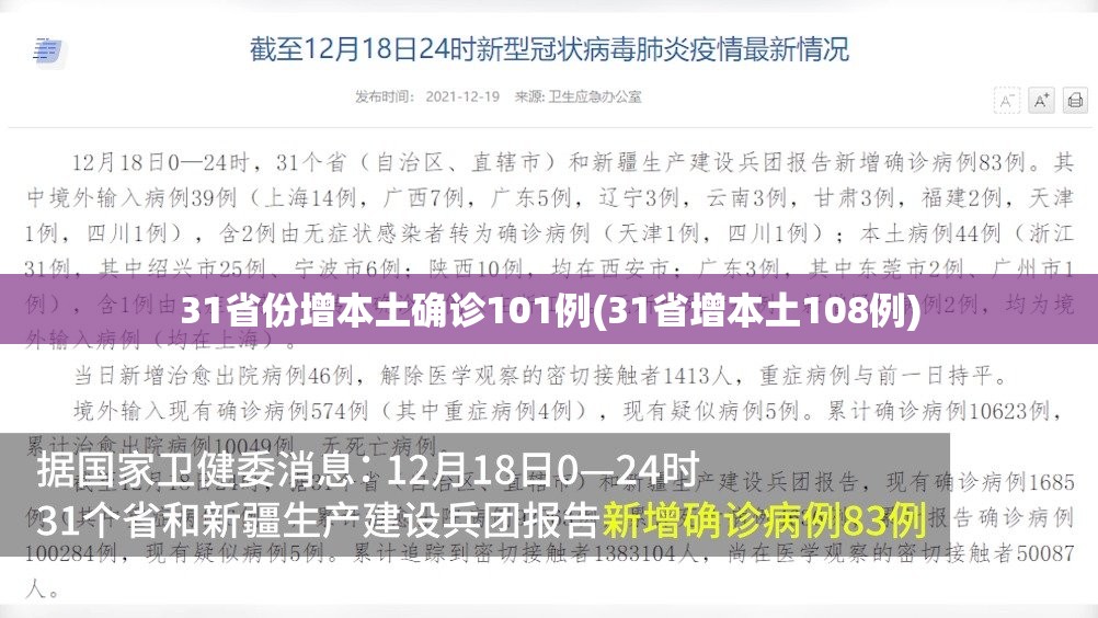 31省份增本土确诊101例(31省增本土108例)