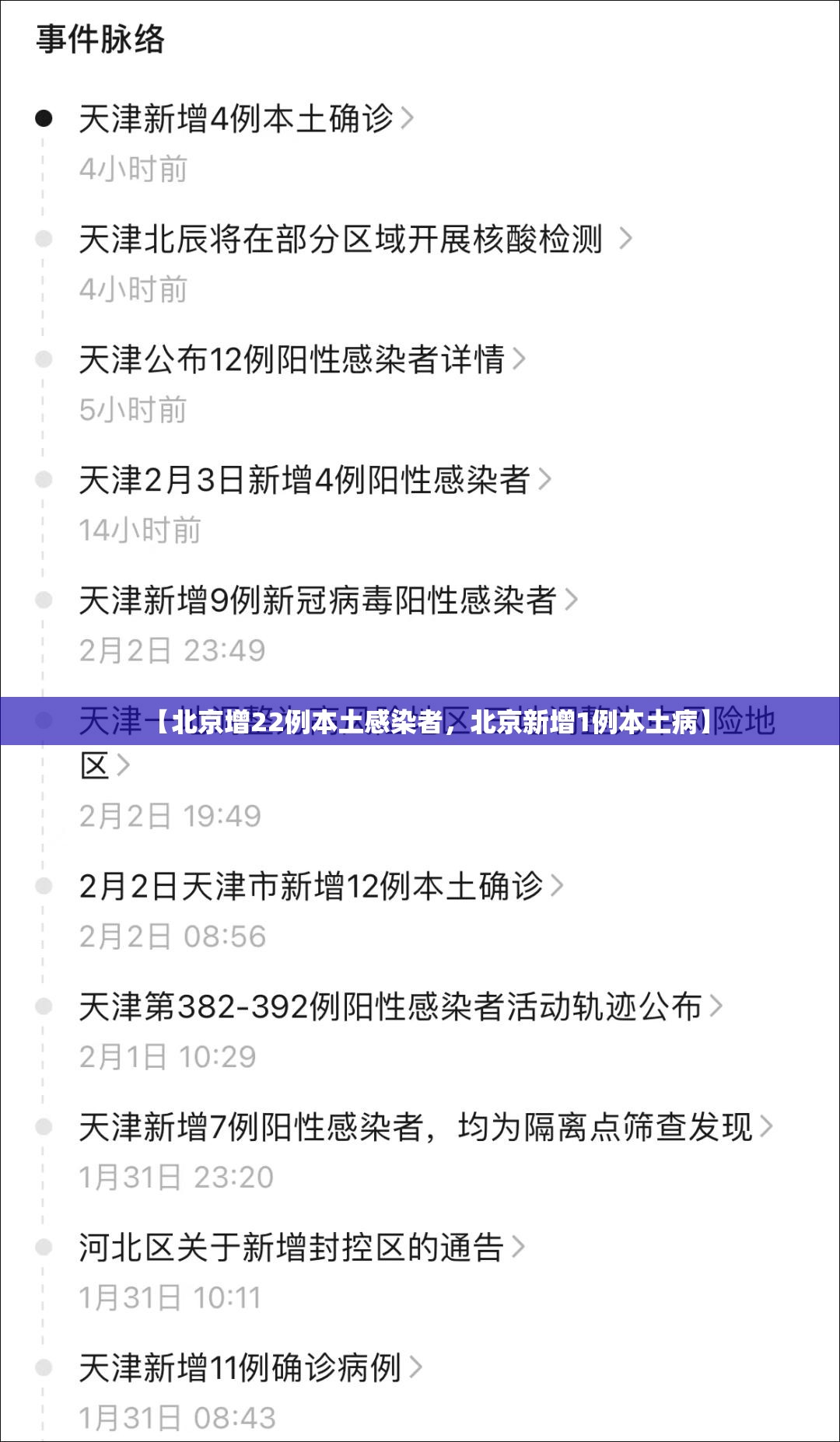 【北京增22例本土感染者，北京新增1例本土病】