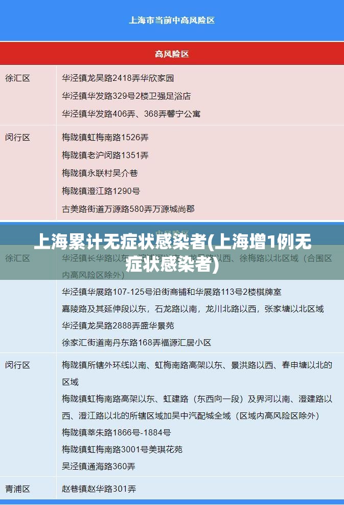 上海累计无症状感染者(上海增1例无症状感染者)
