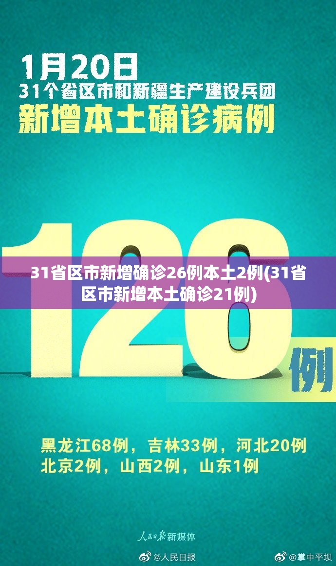31省区市新增确诊26例本土2例(31省区市新增本土确诊21例)