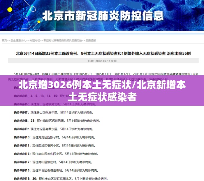 北京增3026例本土无症状/北京新增本土无症状感染者