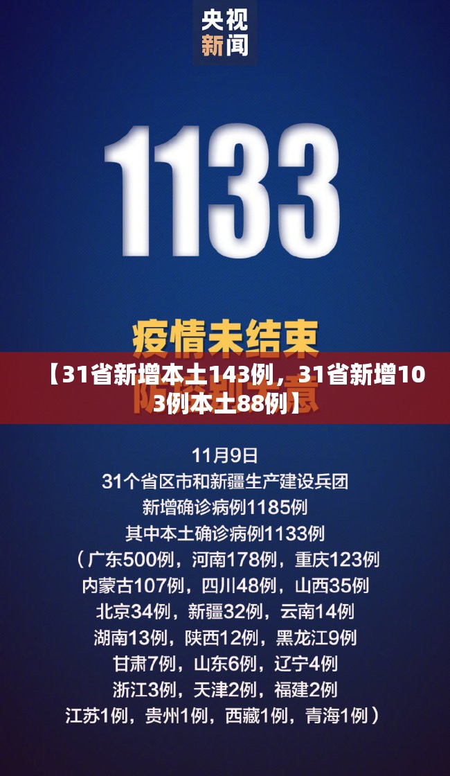 【31省新增本土143例，31省新增103例本土88例】