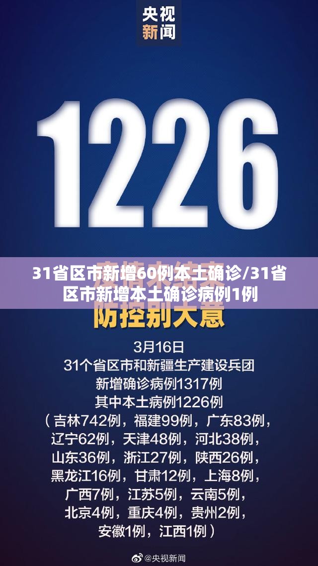 31省区市新增60例本土确诊/31省区市新增本土确诊病例1例