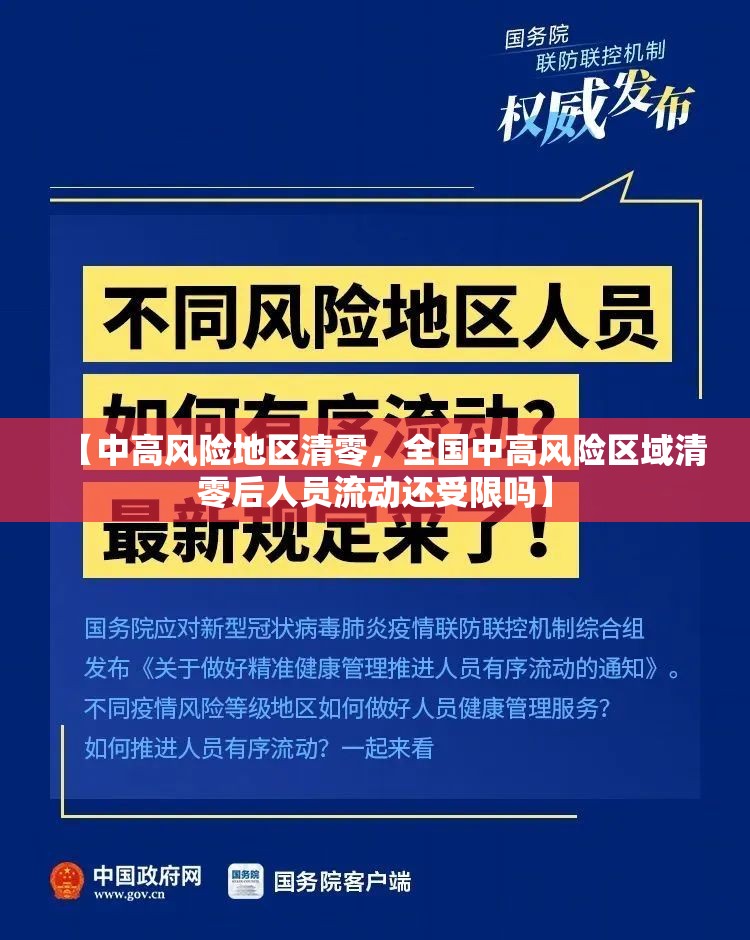 【中高风险地区清零,全国中高风险区域清零后人员流动还受限吗】 【中高风险地区清零,全国中高风险区域清零后人员流动还受限吗】