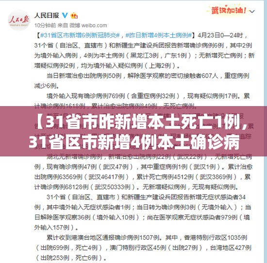 【31省市昨新增本土死亡1例，31省区市新增4例本土确诊病例】