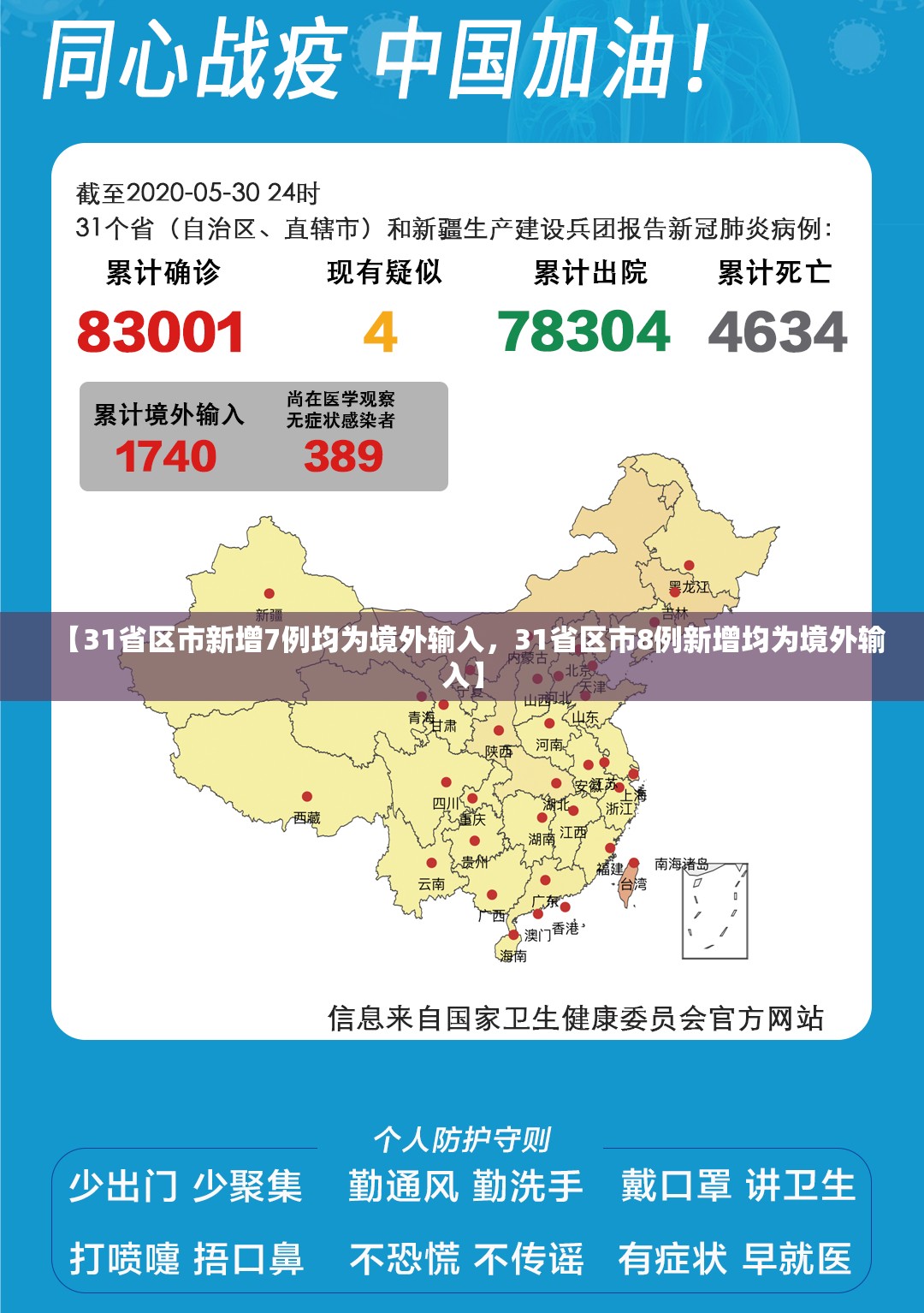 【31省区市新增7例均为境外输入，31省区市8例新增均为境外输入】
