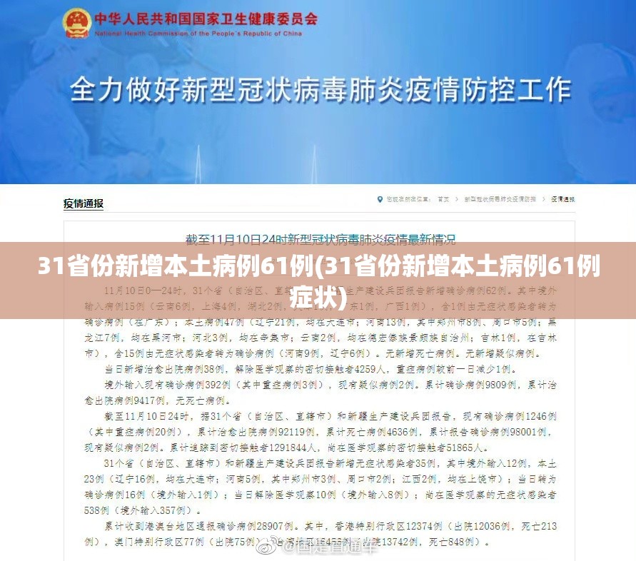 31省份新增本土病例61例(31省份新增本土病例61例症状)