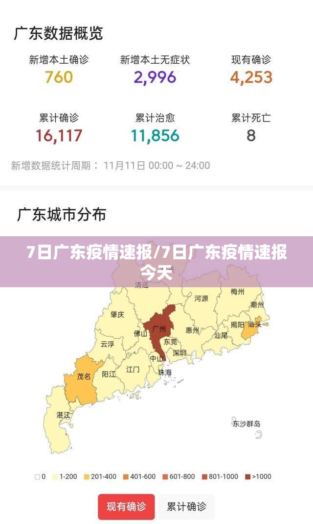 7日广东疫情速报/7日广东疫情速报今天