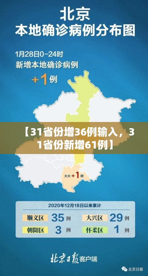 【31省份增36例输入，31省份新增61例】