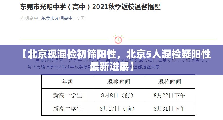 【北京现混检初筛阳性，北京5人混检疑阳性最新进展】