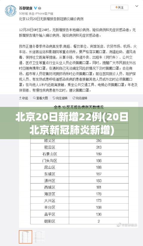 北京20日新增22例(20日北京新冠肺炎新增)