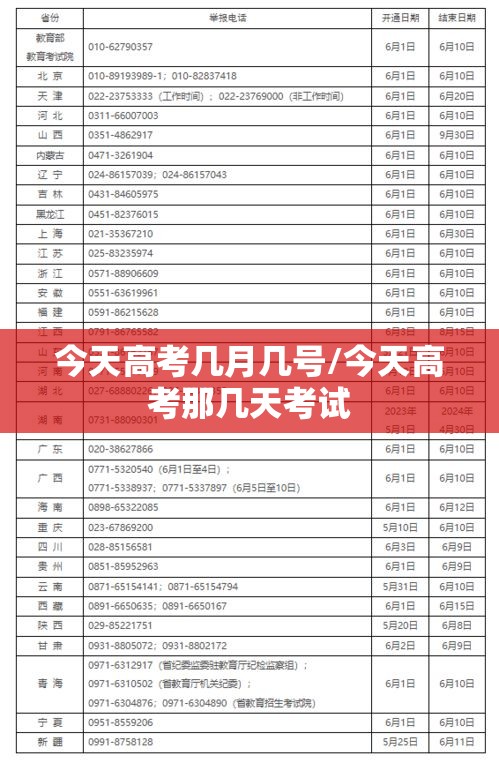 今天高考几月几号/今天高考那几天考试