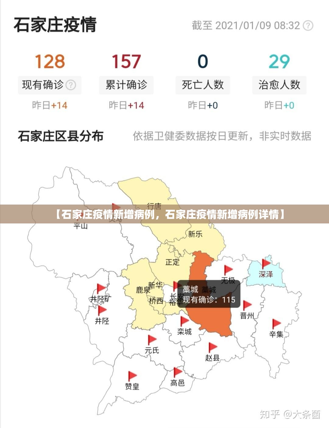 【石家庄疫情新增病例，石家庄疫情新增病例详情】
